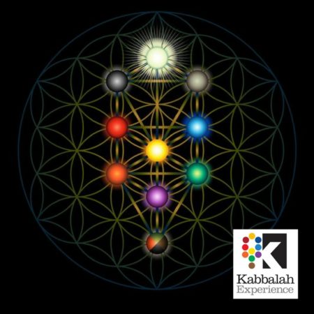 course image - sefirot Space