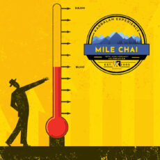 fundraising thermometer 50%