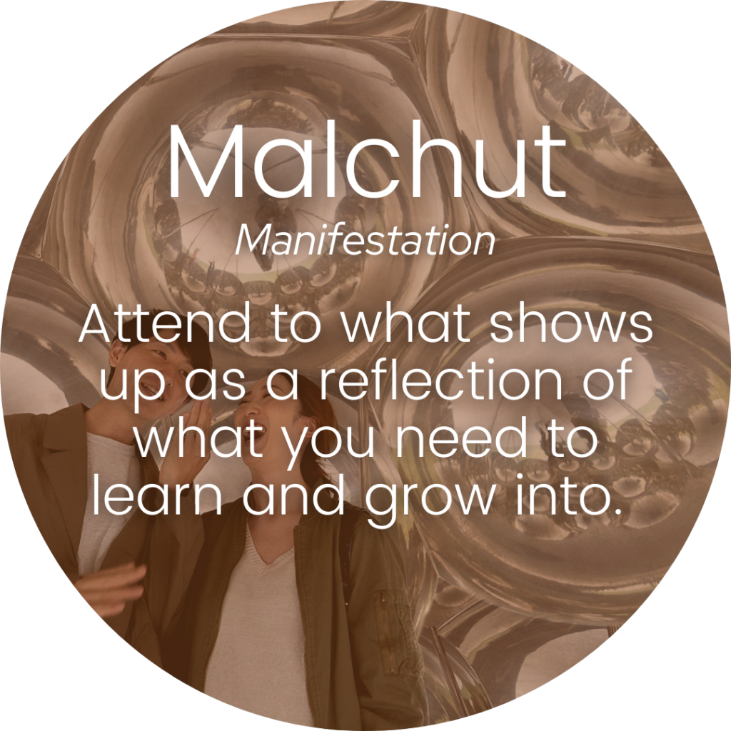 Malchut- Pay attention to what shows up